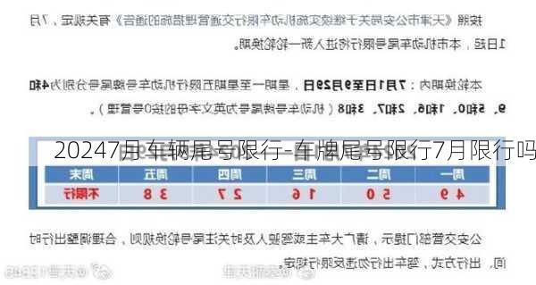 20247月车辆尾号限行-车牌尾号限行7月限行吗