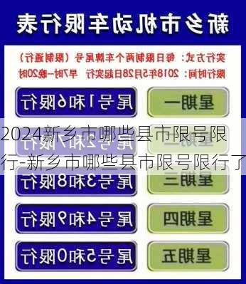 2024新乡市哪些县市限号限行-新乡市哪些县市限号限行了