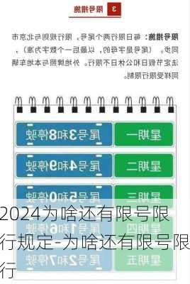 2024为啥还有限号限行规定-为啥还有限号限行