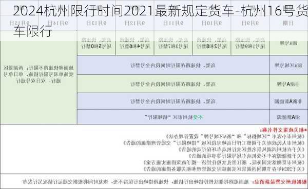 2024杭州限行时间2021最新规定货车-杭州16号货车限行