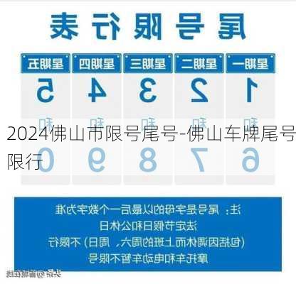 2024佛山市限号尾号-佛山车牌尾号限行