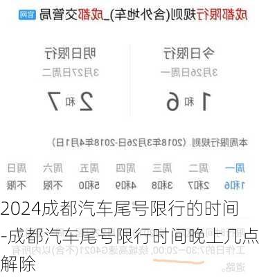 2024成都汽车尾号限行的时间-成都汽车尾号限行时间晚上几点解除