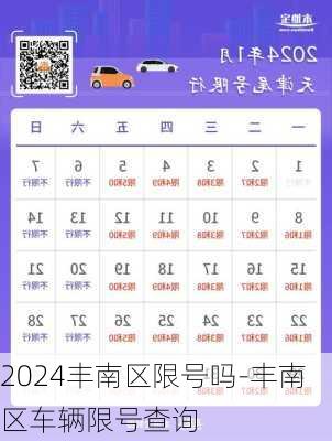 2024丰南区限号吗-丰南区车辆限号查询