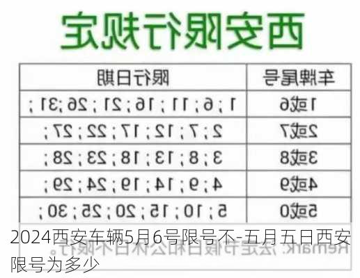 2024西安车辆5月6号限号不-五月五日西安限号为多少