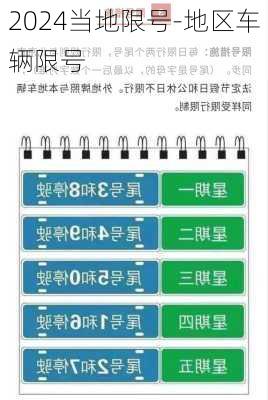 2024当地限号-地区车辆限号