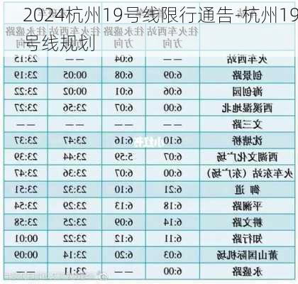 2024杭州19号线限行通告-杭州19号线规划