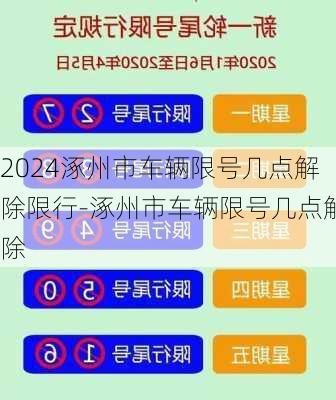 2024涿州市车辆限号几点解除限行-涿州市车辆限号几点解除