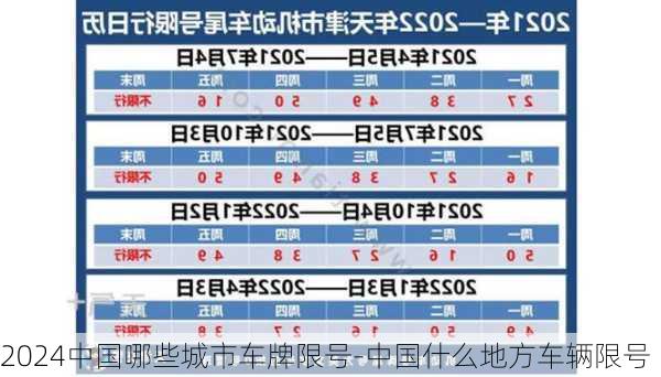 2024中国哪些城市车牌限号-中国什么地方车辆限号