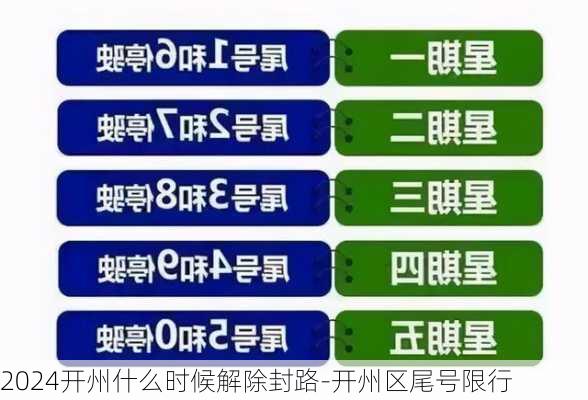 2024开州什么时候解除封路-开州区尾号限行