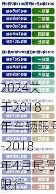 2024关于2018年车辆限号-2018年4月尾号限行