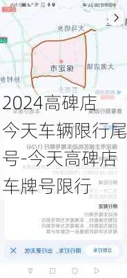 2024高碑店今天车辆限行尾号-今天高碑店车牌号限行