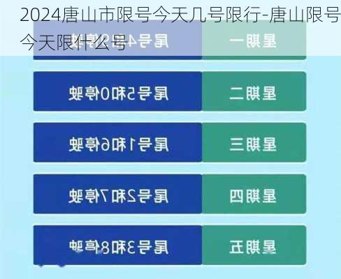 2024唐山市限号今天几号限行-唐山限号今天限什么号