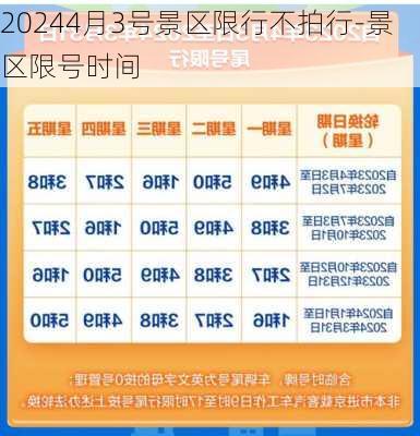 20244月3号景区限行不拍行-景区限号时间