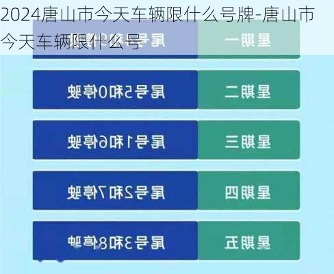 2024唐山市今天车辆限什么号牌-唐山市今天车辆限什么号