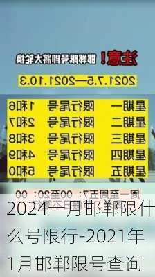 2024一月邯郸限什么号限行-2021年1月邯郸限号查询