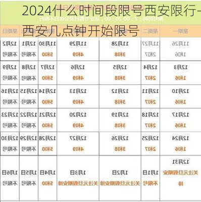 2024什么时间段限号西安限行-西安几点钟开始限号