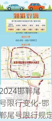 2024邯郸尾号限行变化-邯郸尾号限行规定