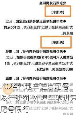 2024外地车进京尾号限行处罚-外埠车辆进京尾号限行