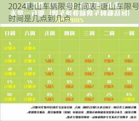 2024唐山车辆限号时间表-唐山车限号时间是几点到几点