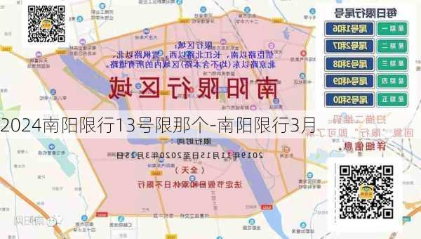 2024南阳限行13号限那个-南阳限行3月