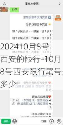 202410月8号西安的限行-10月8号西安限行尾号是多少