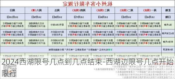 2024西湖限号几点到几点结束-西湖边限号几点开始限行