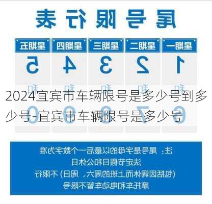 2024宜宾市车辆限号是多少号到多少号-宜宾市车辆限号是多少号