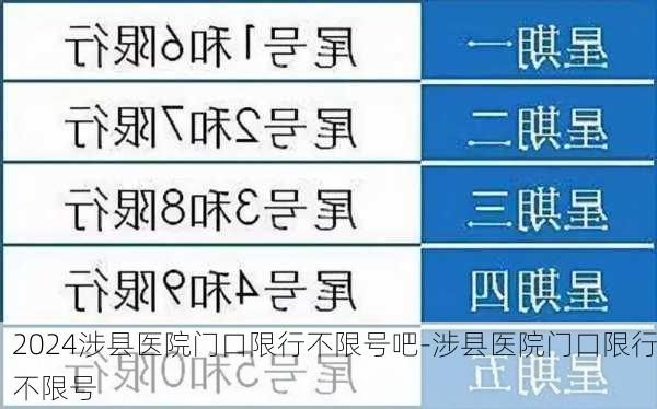 2024涉县医院门口限行不限号吧-涉县医院门口限行不限号