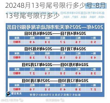 20248月13号尾号限行多少号-8月13号尾号限行多少