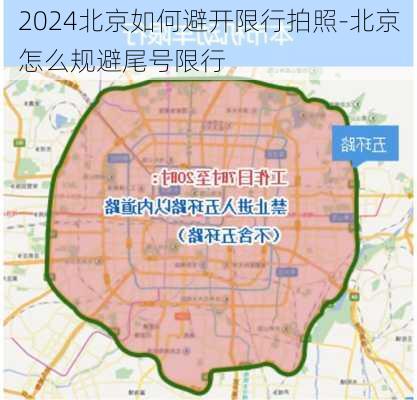 2024北京如何避开限行拍照-北京怎么规避尾号限行