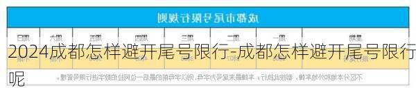 2024成都怎样避开尾号限行-成都怎样避开尾号限行呢