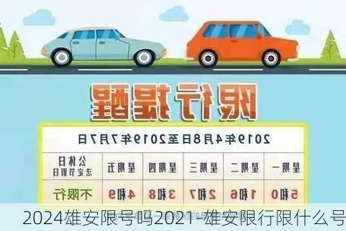 2024雄安限号吗2021-雄安限行限什么号