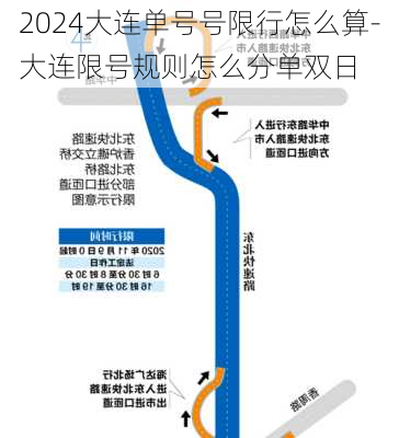 2024大连单号号限行怎么算-大连限号规则怎么分单双日