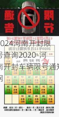 2024河南开封限号查询2020-河南开封车辆限号通知网