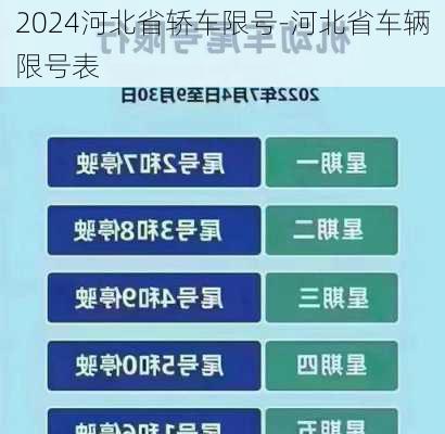 2024河北省轿车限号-河北省车辆限号表