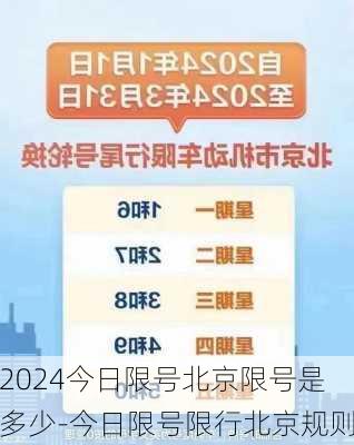 2024今日限号北京限号是多少-今日限号限行北京规则