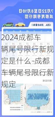 2024成都车辆尾号限行新规定是什么-成都车辆尾号限行新规定