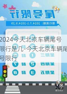 2024今天北京车辆尾号限行是几-今天北京车辆尾号限行