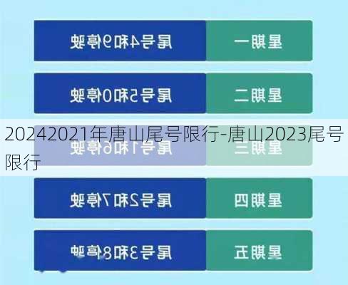 20242021年唐山尾号限行-唐山2023尾号限行