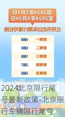 2024北京限行尾号最新政策-北京限行车辆限行尾号