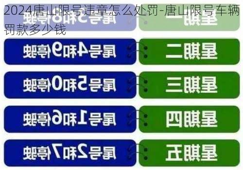 2024唐山限号违章怎么处罚-唐山限号车辆罚款多少钱