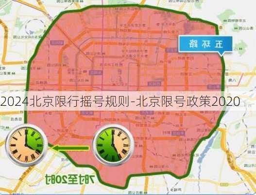 2024北京限行摇号规则-北京限号政策2020