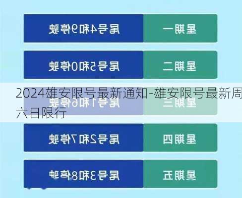 2024雄安限号最新通知-雄安限号最新周六日限行