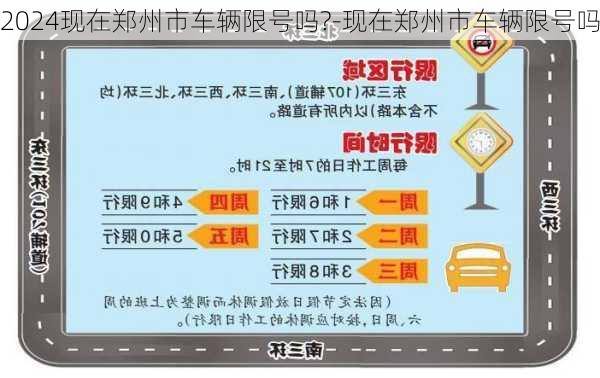 2024现在郑州市车辆限号吗?-现在郑州市车辆限号吗