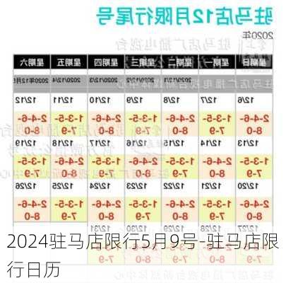 2024驻马店限行5月9号-驻马店限行日历