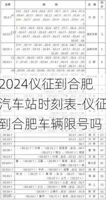 2024仪征到合肥汽车站时刻表-仪征到合肥车辆限号吗