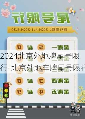 2024北京外地牌尾号限行-北京外地车牌尾号限行