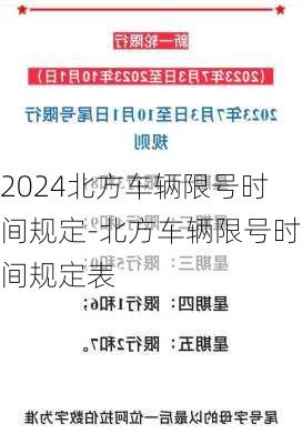 2024北方车辆限号时间规定-北方车辆限号时间规定表