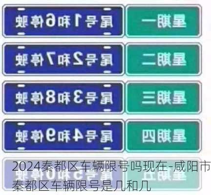 2024秦都区车辆限号吗现在-咸阳市秦都区车辆限号是几和几