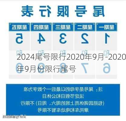 2024尾号限行2020年9月-2020年9月份限行尾号